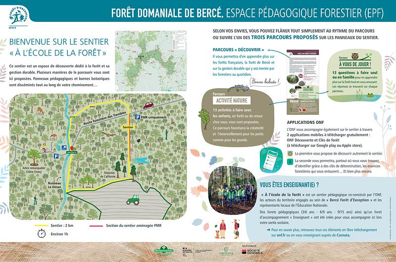 Le parcours numérique se superpose au parcours physique composé des 13 totems "A l'école de la forêt"