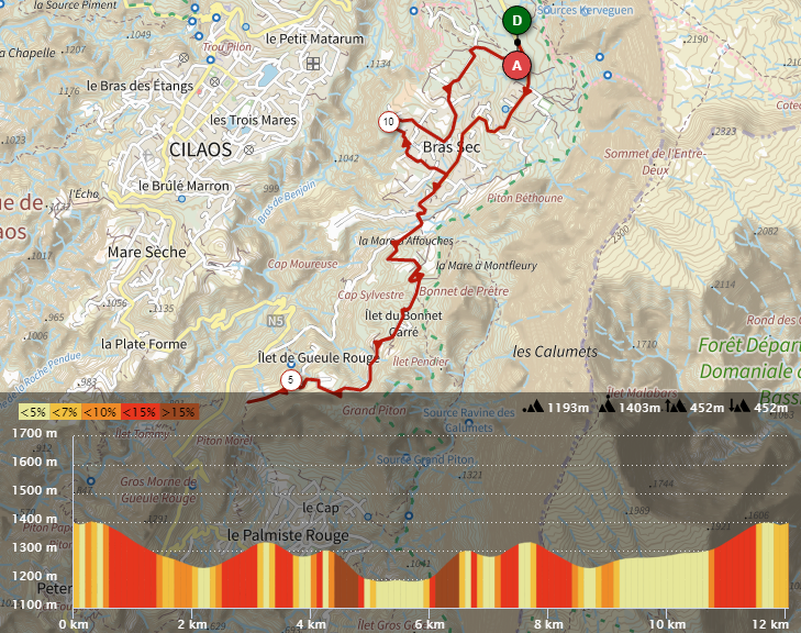 Circuit 8 : La Gueule Rouge - 12 km - 452 m D+